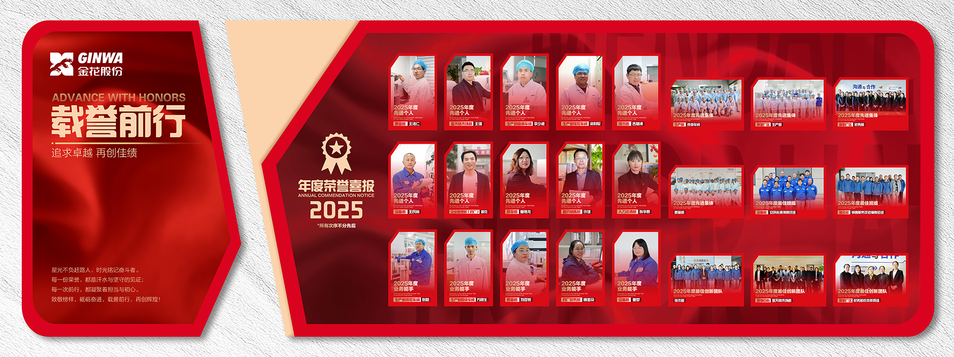 2025����Ƚ����塢�Ƚ�С��˽��